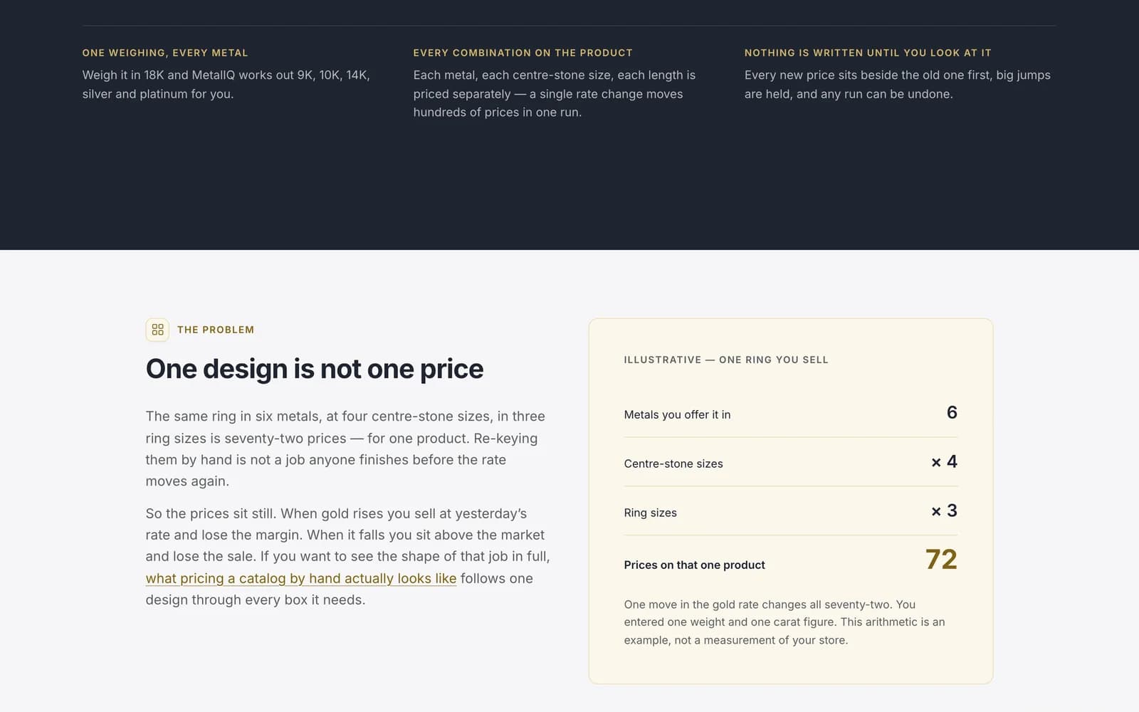 Automated multi-variant pricing screen