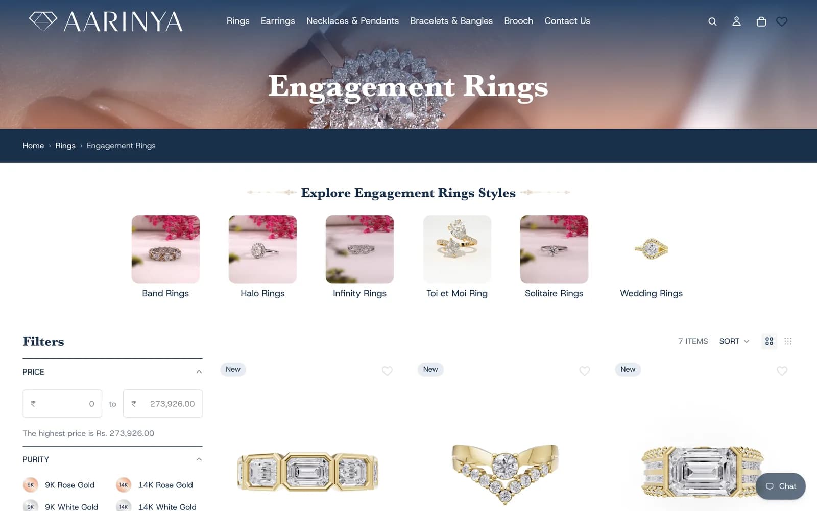 Aarinya Gems project