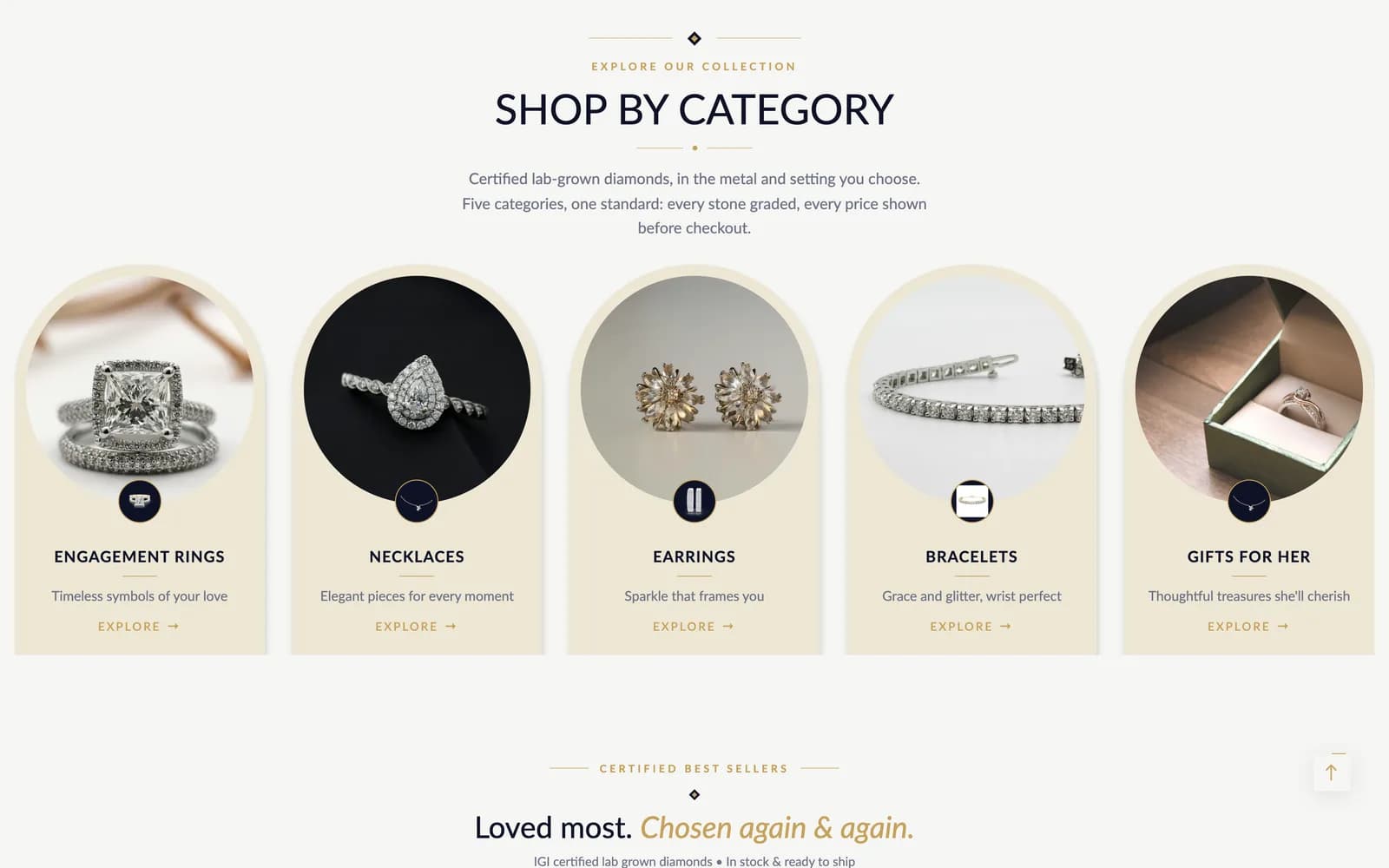 Luzora Jewels — screen 1