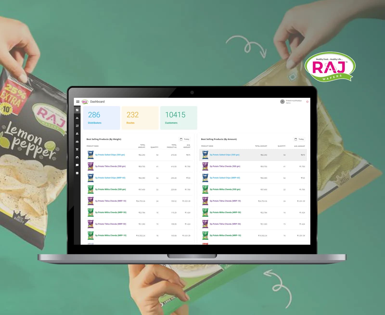 Raj Wafers project